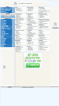 Mobile Screenshot of directory4u.net